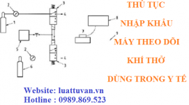 Thủ tục nhập khẩu máy theo dõi khí thở dùng trong y tế