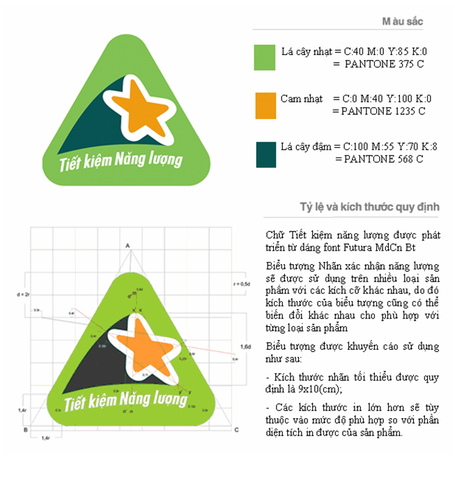 Dịch vụ xin giấy chứng nhận dán nhãn năng lượng nhập khẩu